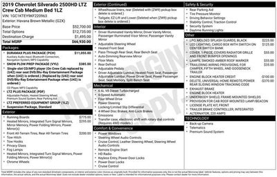 2019 Chevrolet Silverado 2500 HD LTZ