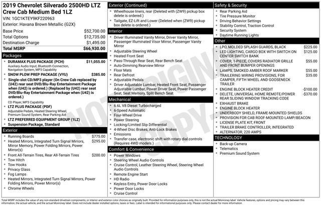 2019 Chevrolet Silverado 2500 HD LTZ