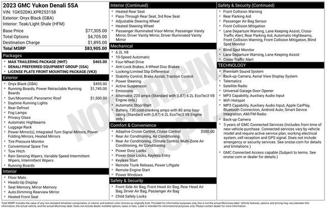 2023 GMC Yukon Denali