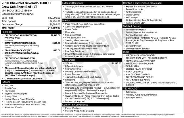 2020 Chevrolet Silverado 1500 LT